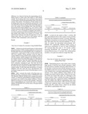 Method For Controlling Enzymatic Decomposition Of Peroxide and Products Thereof diagram and image