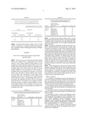 Method For Controlling Enzymatic Decomposition Of Peroxide and Products Thereof diagram and image