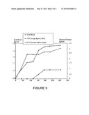 METHOD OF INCREASING FILLER CONTENT IN PAPERMAKING diagram and image