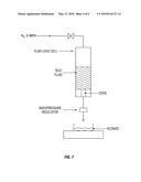 Fluid Loss Control diagram and image