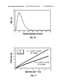 Fluid Loss Control diagram and image