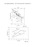 IN SITU RECOVERY FROM A HYDROCARBON CONTAINING FORMATION diagram and image