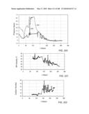 IN SITU RECOVERY FROM A HYDROCARBON CONTAINING FORMATION diagram and image