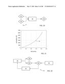 IN SITU RECOVERY FROM A HYDROCARBON CONTAINING FORMATION diagram and image