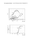 IN SITU RECOVERY FROM A HYDROCARBON CONTAINING FORMATION diagram and image