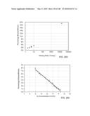 IN SITU RECOVERY FROM A HYDROCARBON CONTAINING FORMATION diagram and image