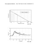 IN SITU RECOVERY FROM A HYDROCARBON CONTAINING FORMATION diagram and image