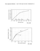 IN SITU RECOVERY FROM A HYDROCARBON CONTAINING FORMATION diagram and image