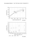 IN SITU RECOVERY FROM A HYDROCARBON CONTAINING FORMATION diagram and image