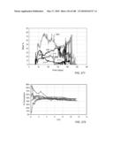 IN SITU RECOVERY FROM A HYDROCARBON CONTAINING FORMATION diagram and image