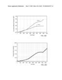 IN SITU RECOVERY FROM A HYDROCARBON CONTAINING FORMATION diagram and image