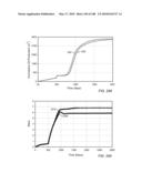 IN SITU RECOVERY FROM A HYDROCARBON CONTAINING FORMATION diagram and image