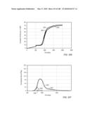 IN SITU RECOVERY FROM A HYDROCARBON CONTAINING FORMATION diagram and image