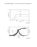 IN SITU RECOVERY FROM A HYDROCARBON CONTAINING FORMATION diagram and image