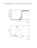 IN SITU RECOVERY FROM A HYDROCARBON CONTAINING FORMATION diagram and image