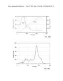 IN SITU RECOVERY FROM A HYDROCARBON CONTAINING FORMATION diagram and image