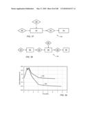 IN SITU RECOVERY FROM A HYDROCARBON CONTAINING FORMATION diagram and image