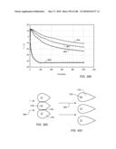 IN SITU RECOVERY FROM A HYDROCARBON CONTAINING FORMATION diagram and image