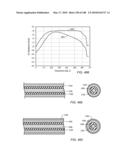 IN SITU RECOVERY FROM A HYDROCARBON CONTAINING FORMATION diagram and image