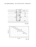 IN SITU RECOVERY FROM A HYDROCARBON CONTAINING FORMATION diagram and image