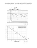 IN SITU RECOVERY FROM A HYDROCARBON CONTAINING FORMATION diagram and image