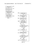 Non-Azimuthal and Azimuthal Formation Evaluation Measurement in a Slowly Rotating Housing diagram and image