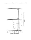 Gas-Ejecting Bearings for Transport of Glass Sheets diagram and image