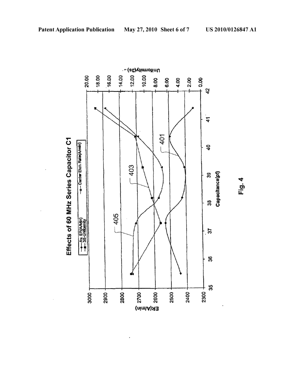 Apparatus and Method for Controlling Plasma Density Profile - diagram, schematic, and image 07