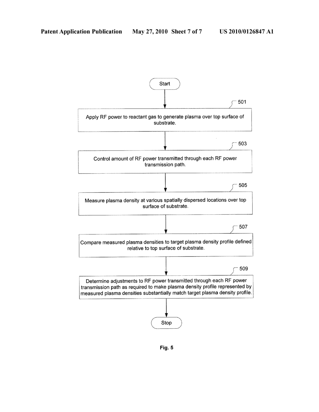 Apparatus and Method for Controlling Plasma Density Profile - diagram, schematic, and image 08