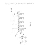 ROTARY MAGNET SPUTTERING APPARATUS diagram and image