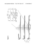 METHODS OF DETERMINING POLYDISPERSITY AND/OR MOLECULAR WEIGHT DISTRIBUTION OF A POLYETHYLENE GLYCOL SAMPLE diagram and image