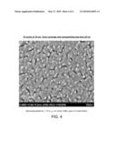 CONTROLLED ELECTRODEPOSITION OF NANOPARTICLES diagram and image