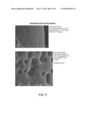 CONTROLLED ELECTRODEPOSITION OF NANOPARTICLES diagram and image