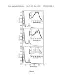 DNA COMPLEXING AGENTS diagram and image