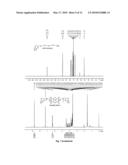 DNA COMPLEXING AGENTS diagram and image