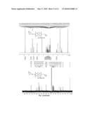 DNA COMPLEXING AGENTS diagram and image