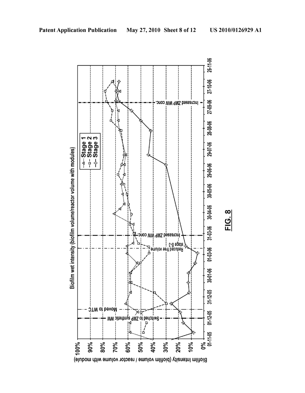 MEMBRANE SUPPORTED BIOFILM APPARATUS AND PROCESS - diagram, schematic, and image 09