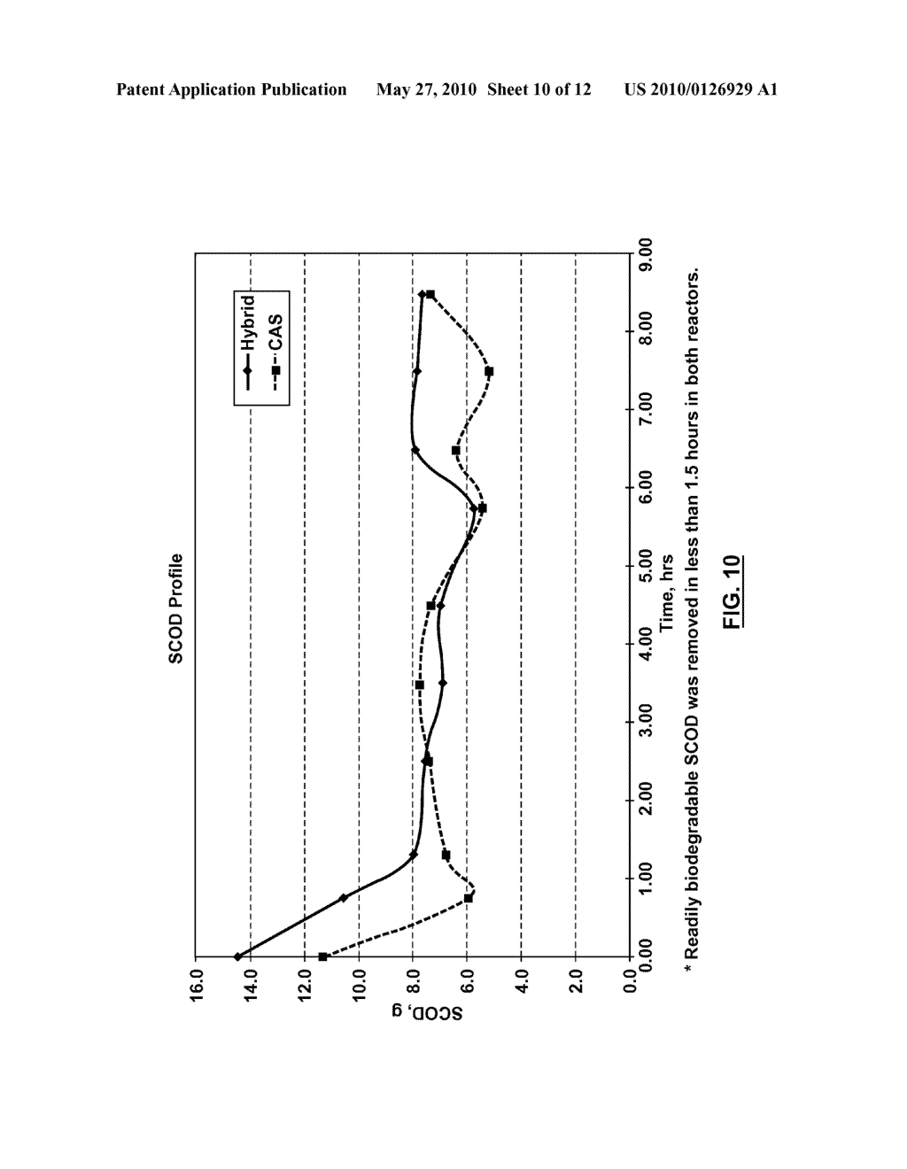 MEMBRANE SUPPORTED BIOFILM APPARATUS AND PROCESS - diagram, schematic, and image 11