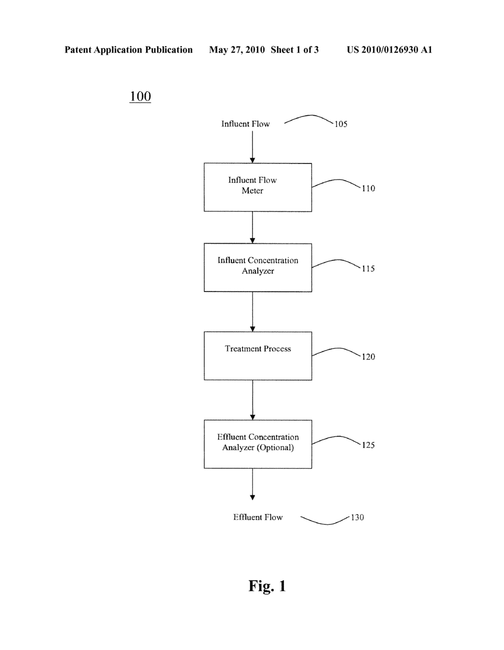 DENITRIFICATION PROCESS AND SYSTEM - diagram, schematic, and image 02