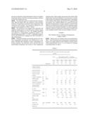 WET AIR OXIDATION PROCESS USING RECYCLED CATALYST diagram and image