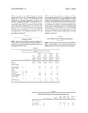 WET AIR OXIDATION PROCESS USING RECYCLED CATALYST diagram and image