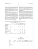 WET AIR OXIDATION PROCESS USING RECYCLED CATALYST diagram and image