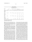 WET AIR OXIDATION PROCESS USING RECYCLED CATALYST diagram and image