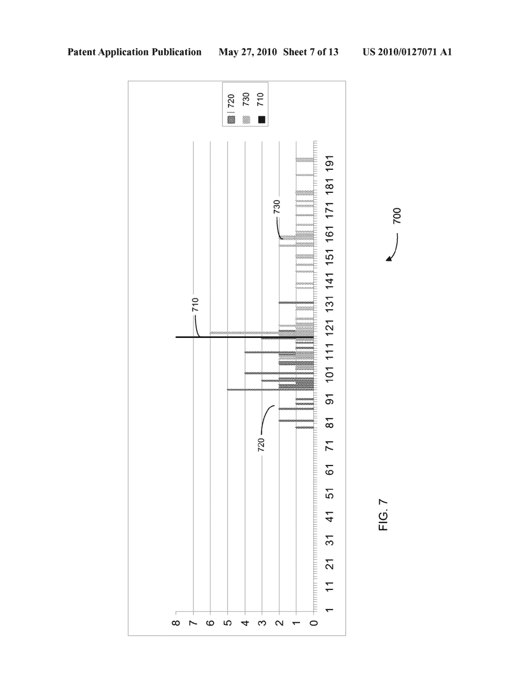 VERIFYING CARDHOLDER IDENTITY USING SIGNATURE OF THE CARD - diagram, schematic, and image 08