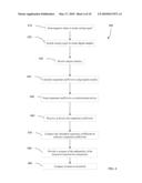 AUTHENTICATION OF DOCUMENTS HAVING MAGNETIC STRIPE diagram and image