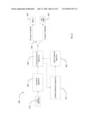 AUTHENTICATION OF DOCUMENTS HAVING MAGNETIC STRIPE diagram and image