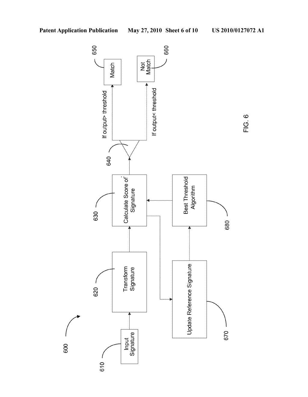 AUTHENTICATION OF DOCUMENTS HAVING MAGNETIC STRIPE - diagram, schematic, and image 07