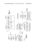 Auto-sequencing financial payment display card diagram and image