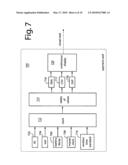 Auto-sequencing financial payment display card diagram and image