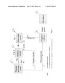 Simple automatic sprinkler assistant diagram and image